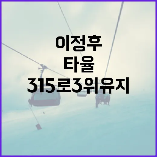 이정후 타율 .315로 3위 유지, 숫자만 봤는데 이야기가 꽤 깊었다 - 요약