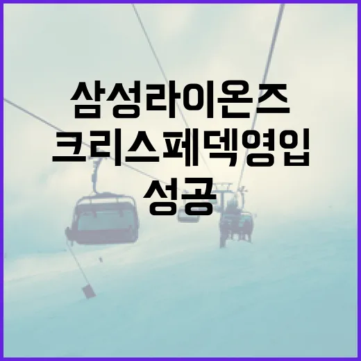삼성 라이온즈가 크리스 페덱 영입에 성공했다면, 숫자로 먼저 떠오른 기대와 불안 - 요약