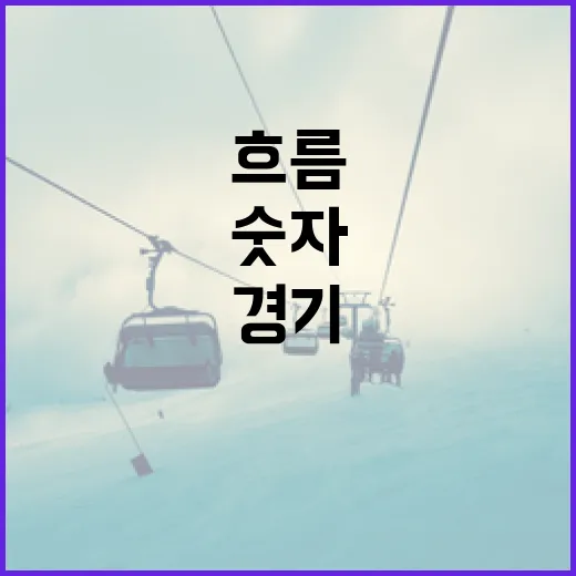 쇼피파이 리벨리언 경기 흐름을 따라가 봤더니 숫자가 먼저 말을 걸었다 - 요약