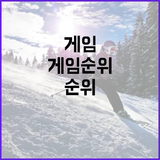 RPG게임순위, 승률표 보듯 직접 매겨봤더니 보이는 진짜 강팀들 - 요약