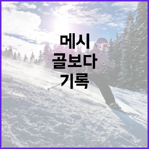 메시 기록을 다시 읽어봤더니, 골보다 먼저 보인 건 시간이었다 - 요약