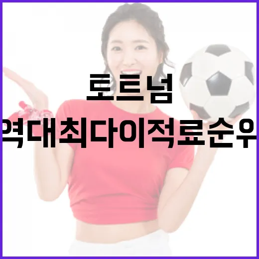 토트넘 역대 최다 이적료 순위를 다시 봤더니, 돈 쓴 자리마다 이야기가 달랐다 - 요약