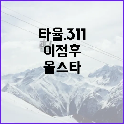 타율 .311인데 올스타에서 빠진 이정후, 숫자를 따라가 보니 보이는 진짜 이야기 - 요약