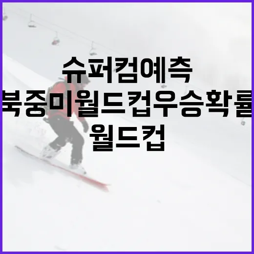 슈퍼컴 예측을 따라가봤더니, 북중미월드컵 우승 확률은 경기력보다 흐름을 먼저 말하더라 - 요약