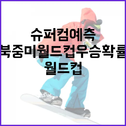 슈퍼컴 예측을 따라가봤더니, 북중미월드컵 우승 확률이 말해준 진짜 흐름 - 요약