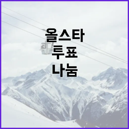 나눔 올스타 명단을 다시 봤더니, 인기투표 너머 팀 색깔이 보였다 - 요약