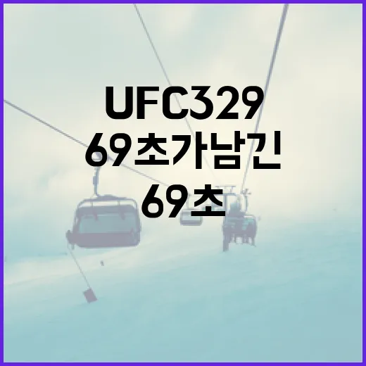 UFC 329를 보고 나서 69초가 남긴 기록의 진짜 이야기 - 요약