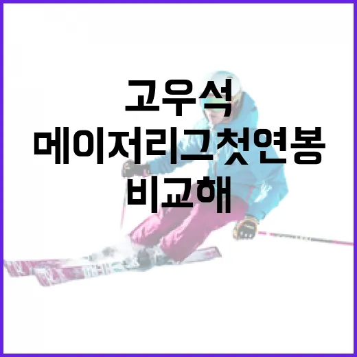 고우석 메이저리그 첫 연봉을 비교해봤더니, 숫자보다 역할값이 먼저 보였다 - 요약