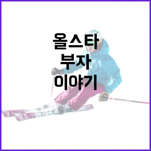 박준현 이름 옆에 박석민이 붙었을 때, 부자 올스타 이야기가 달라 보였다 - 요약