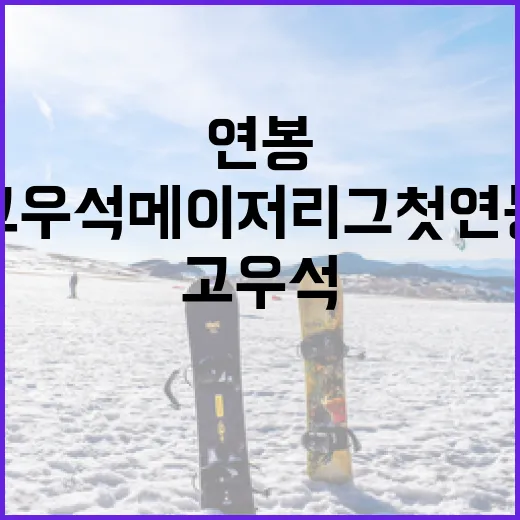 고우석 메이저리그 첫 연봉을 뜯어봤더니, 숫자보다 큰 건 위치였다 - 요약