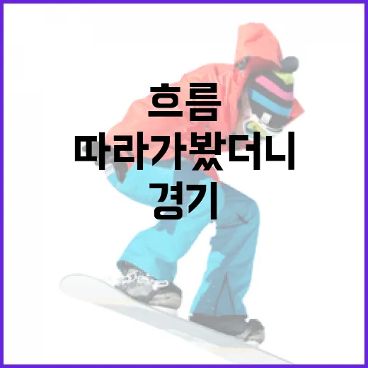 발로란트 경기 기록을 계속 따라가봤더니 보이는 진짜 흐름 - 요약