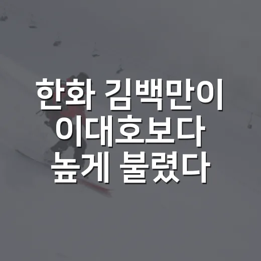 한화 김백만이 이대호보다 높게 불렸다는 말, 기록으로 따라가봤더니 - 요약