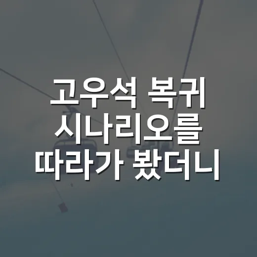 고우석 복귀 시나리오를 따라가 봤더니, LG 우승 그림이 달라 보였다 - 요약