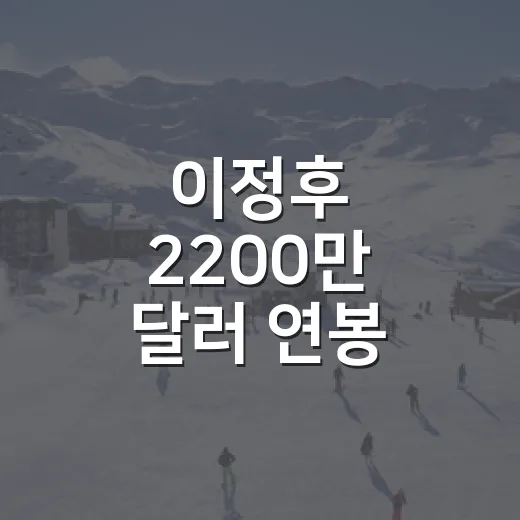 이정후 2200만 달러 연봉, 숫자를 뜯어봤더니 보이는 진짜 이야기 - 요약