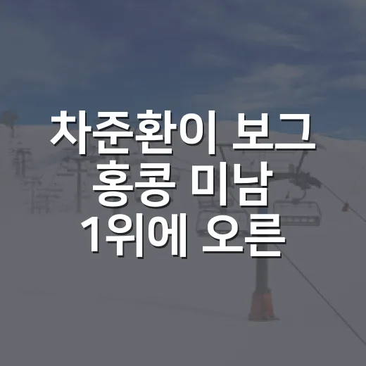 차준환이 보그 홍콩 미남 1위에 오른 뒤 기록까지 다시 보였던 이야기 - 요약