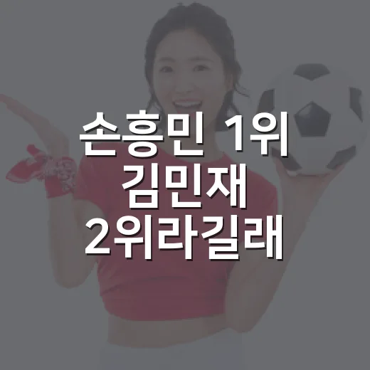 손흥민 1위 김민재 2위라길래 아시아 판도를 다시 봤더니 - 요약