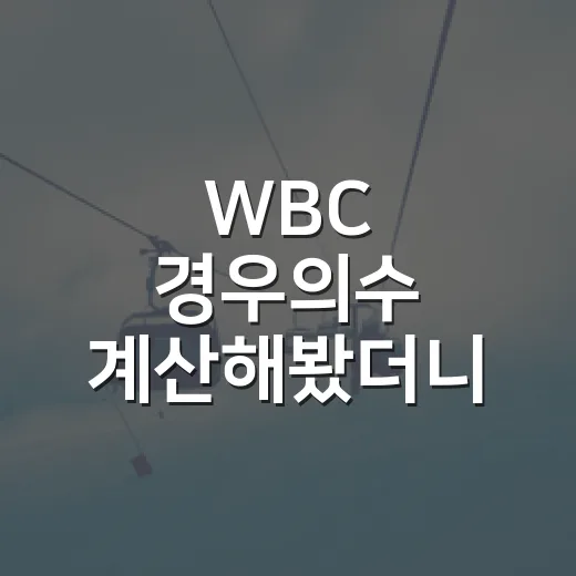 WBC 경우의수 계산해봤더니, 야구가 갑자기 수학이 되는 순간 - 요약