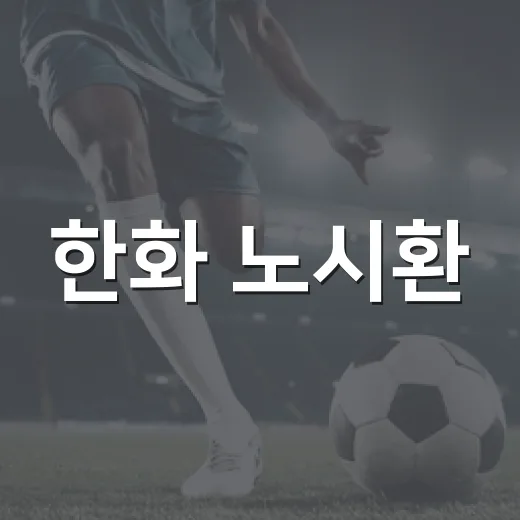 한화 노시환·문현빈 공포의 9인, 따라가보니 진짜 무서운 건 홈런 수만이 아니었다