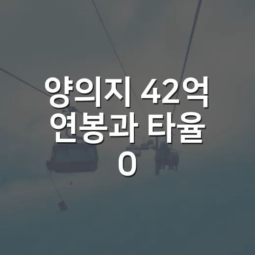양의지 42억 연봉과 타율 0.050, 숫자만 보고 놀랐다가 기록을 다시 읽어봤다 - 요약