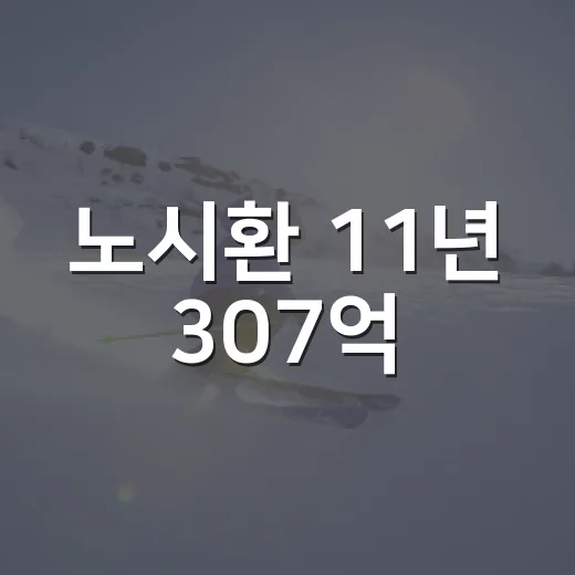 노시환 11년 307억, 대실패라는 말이 왜 이렇게 빨리 나왔나 기록으로 따라가봤더니 - 요약