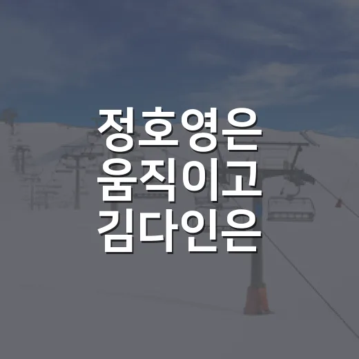정호영은 움직이고 김다인은 남았다, FA 쟁탈전이 남긴 진짜 이야기 - 요약