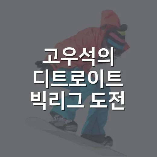 고우석의 디트로이트 빅리그 도전, 숫자로 따라가 보니 문은 다른 곳에서 열렸다 - 요약