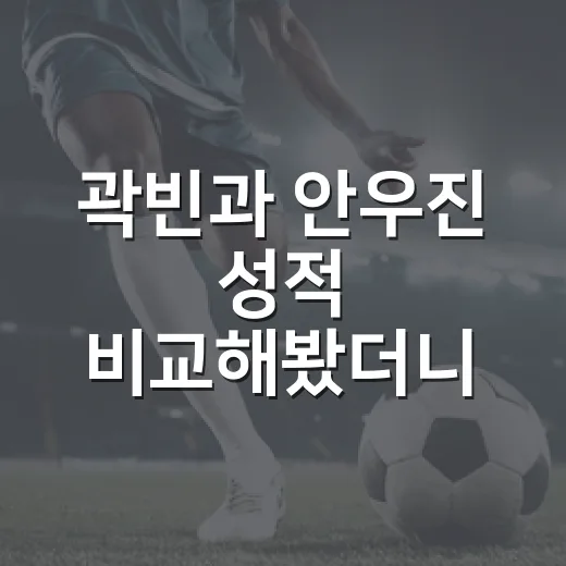 곽빈과 안우진 성적 비교해봤더니, 숫자보다 먼저 보이는 투구의 방향 - 요약
