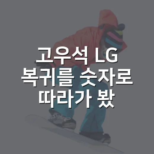 고우석 LG 복귀를 숫자로 따라가 봤더니, FA까지 4년 남았다는 말의 진짜 무게 - 요약