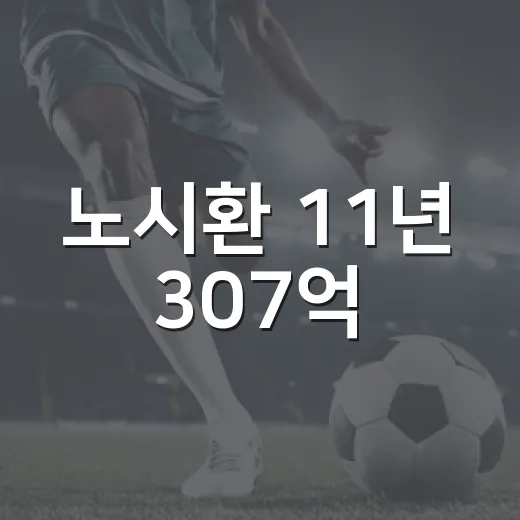 노시환 11년 307억, 한화가 먼저 도장 찍은 진짜 이유 - 요약