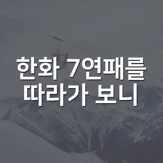 한화 7연패를 따라가 보니, 김경문 경질 가능성의 온도가 달라졌다 - 요약