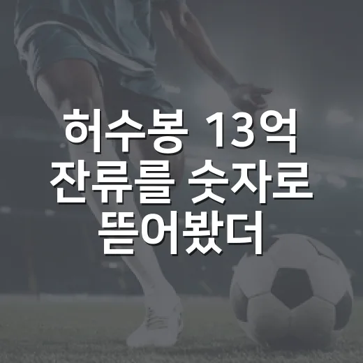 허수봉 13억 잔류를 숫자로 뜯어봤더니, 현대캐피탈의 선택이 보였다 - 요약
