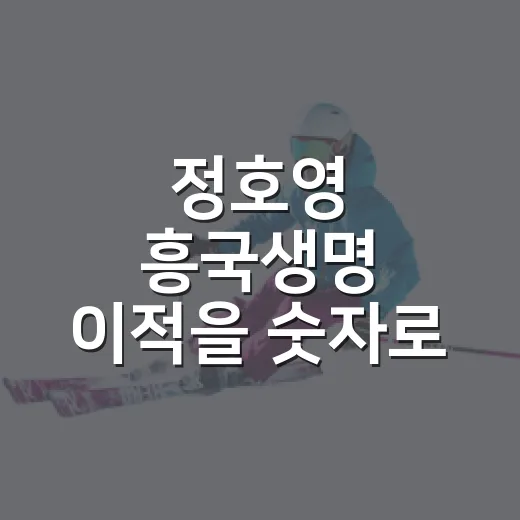 정호영 흥국생명 이적을 숫자로 따라가 봤더니, 보상선수 도수빈까지 보였다 - 요약