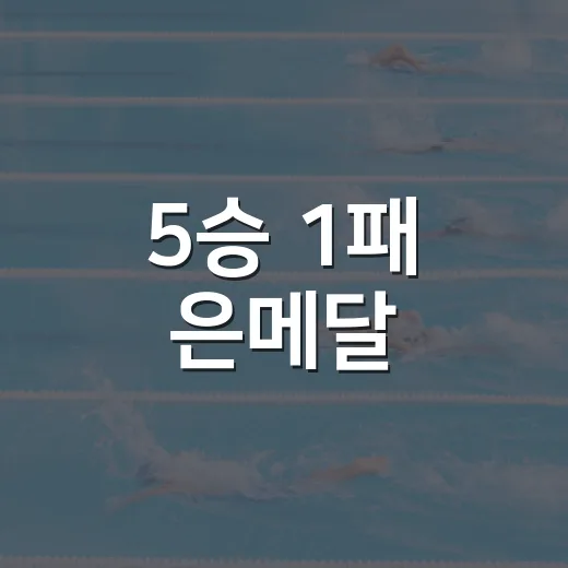 5승 1패 은메달, 아시안게임 일본 야구 대표팀을 다시 봤더니 - 요약