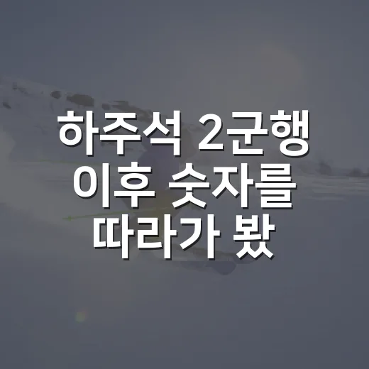하주석 2군행 이후 숫자를 따라가 봤더니, 와이프 김연정까지 보인 묘한 시즌의 굴곡 - 요약