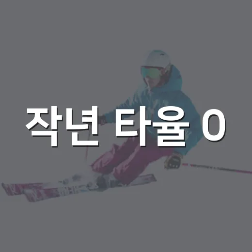 작년 타율 0.081 박재현을 다시 봤더니, KIA 5툴 외야수의 그림이 보였다 - 요약