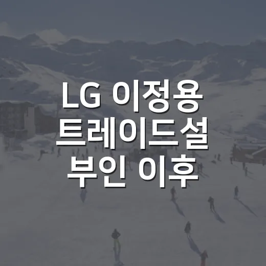 LG 이정용 트레이드설 부인 이후, 기록으로 다시 보인 진짜 가치 - 요약
