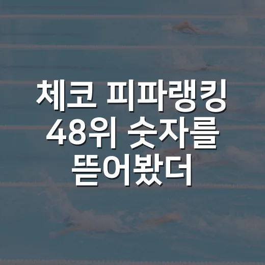 체코 피파랭킹 48위 숫자를 뜯어봤더니, 예전 강호의 현재가 보였다 - 요약