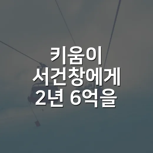 키움이 서건창에게 2년 6억을 걸었더니, 숫자가 먼저 대답했다 - 요약