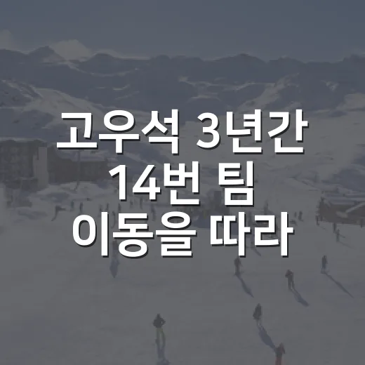 고우석 3년간 14번 팀 이동을 따라가봤더니, 숫자보다 더 복잡한 이야기가 있었다 - 요약