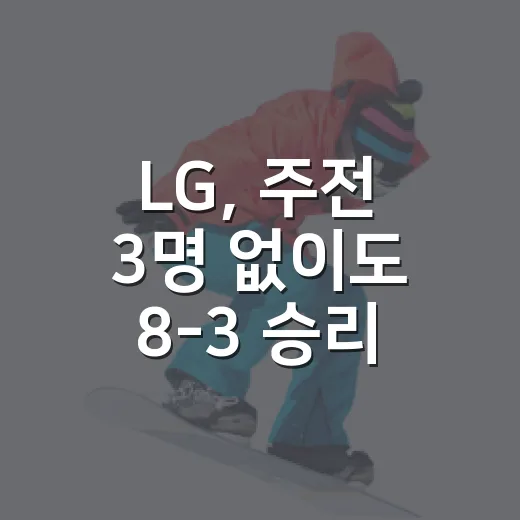 LG, 주전 3명 없이도 8-3 승리한 비결은? - 요약