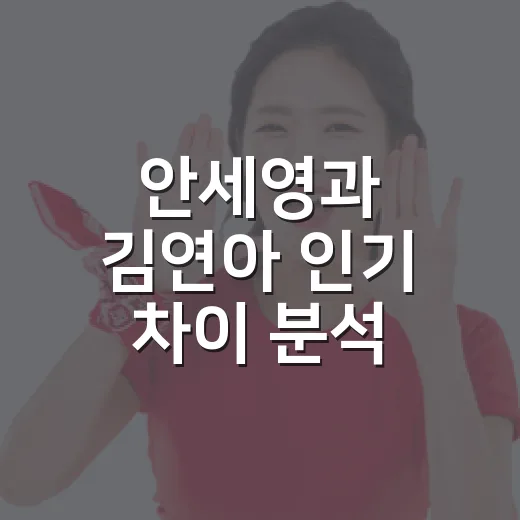 안세영과 김연아 인기 차이 분석 기록을 따라가 보니 - 요약