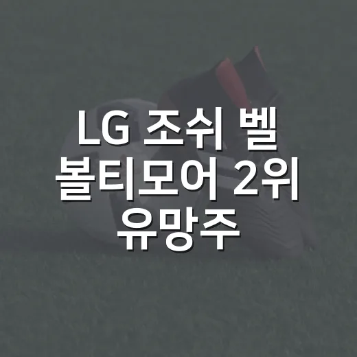 LG 조쉬 벨 볼티모어 2위 유망주 출신의 기록을 다시 봤다 - 요약