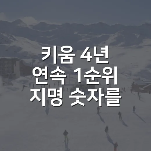 키움 4년 연속 1순위 지명 숫자를 다시 봤더니 - 요약