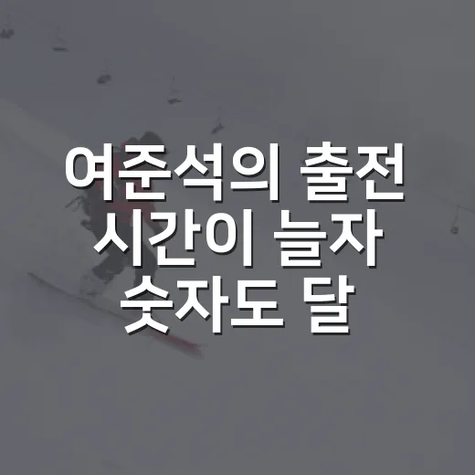 여준석의 출전 시간이 늘자 숫자도 달라졌다 - 요약