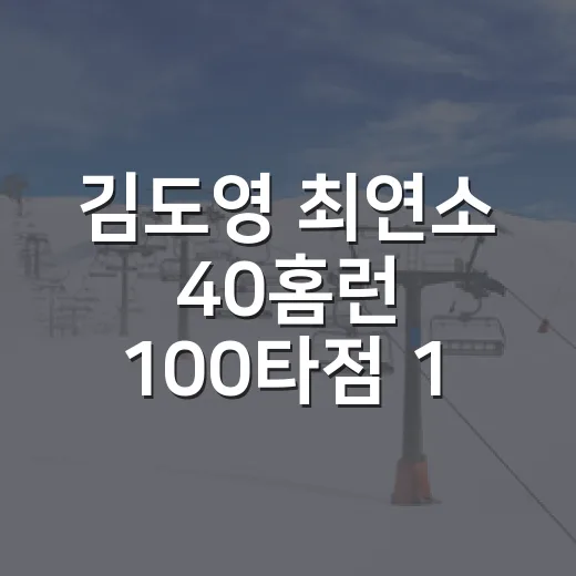 김도영 최연소 40홈런 100타점 100득점이 된 날 - 요약