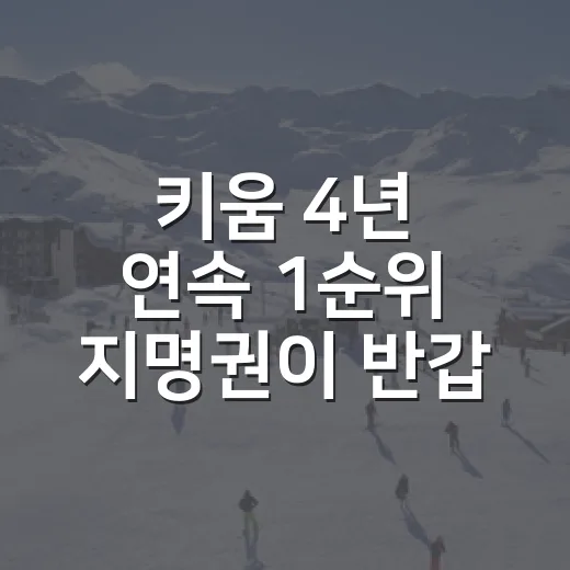 키움 4년 연속 1순위 지명권이 반갑지만은 않은 이유 - 요약