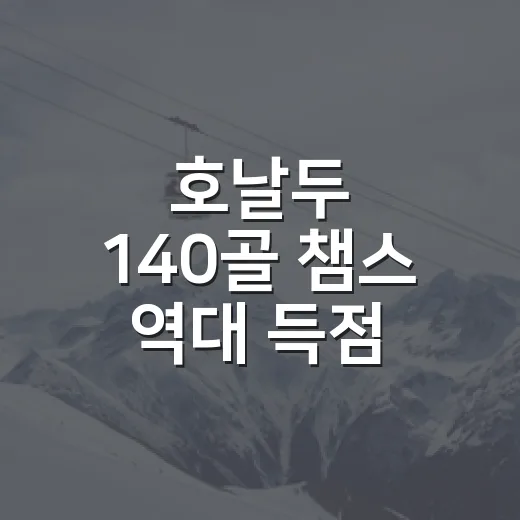 호날두 140골 챔스 역대 득점 1위를 다시 보게 된 밤 - 요약