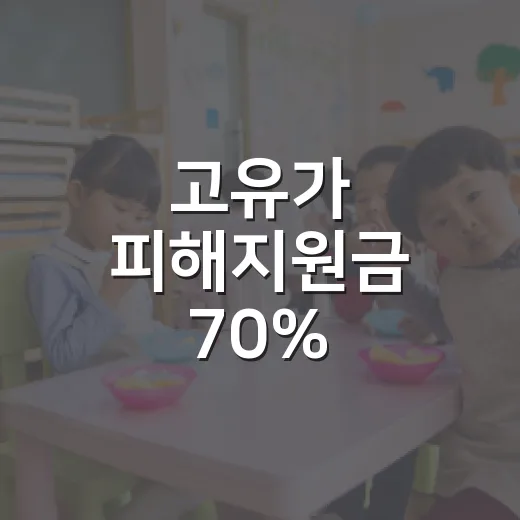 고유가 피해지원금 70% 대상이라면 사용기한까지 챙기는 방법 - 요약