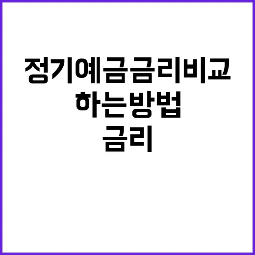 정기예금금리비교 제대로 하는 방법, 금리 숫자만 보면 놓치는 것들 - 요약