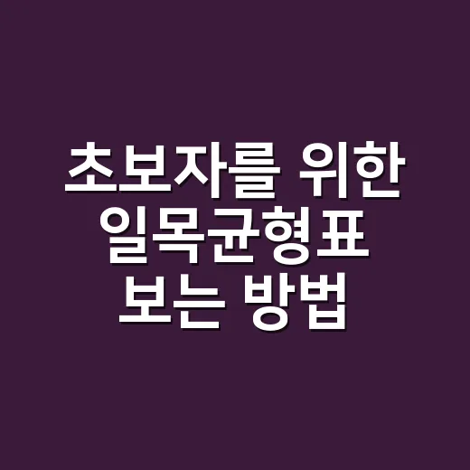 초보자를 위한 일목균형표 보는 방법, 구름대부터 매매 신호까지 - 요약